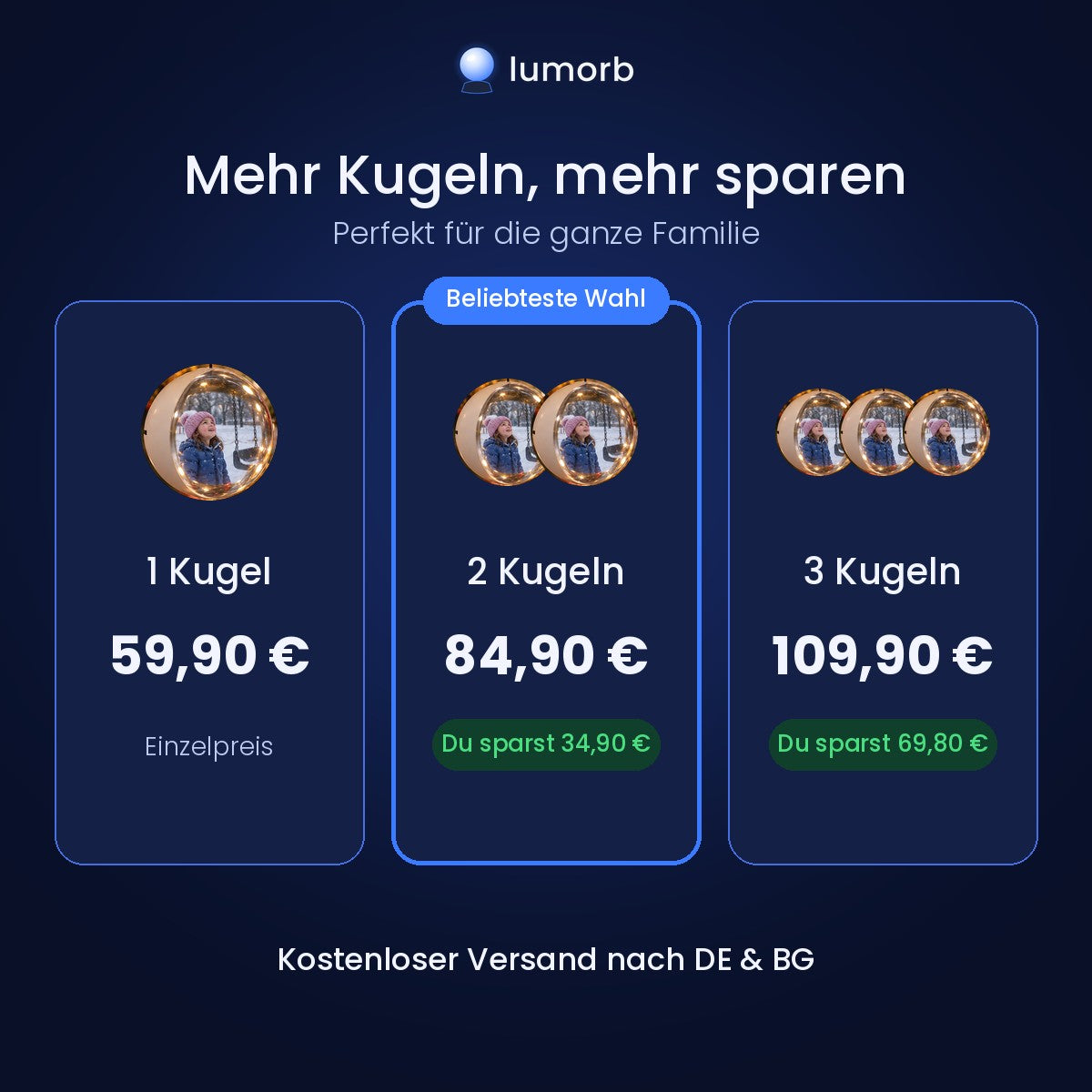 Lumorb Memory Orb packs: 1 orb 59.90 €, 2 orbs 84.90 €, 3 orbs 109.90 €, free shipping to Germany and Bulgaria